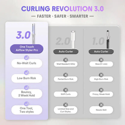 🔥Anniversary Sale⚡One-Touch Auto-Rotating Airflow Styler for Effortless Long-Lasting Curls
